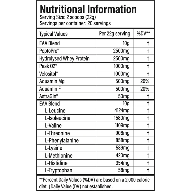 Trained by JP Nutrition MPS MAX 530 g