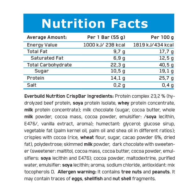 Everbuild Nutrition Crisp Bar™ 55 gr