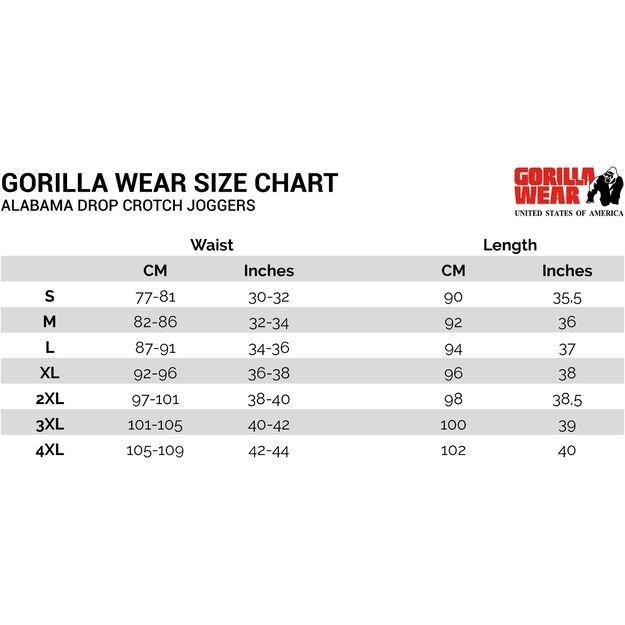 Gorilla Wear Alabama Drop Crotch Joggers - Gray