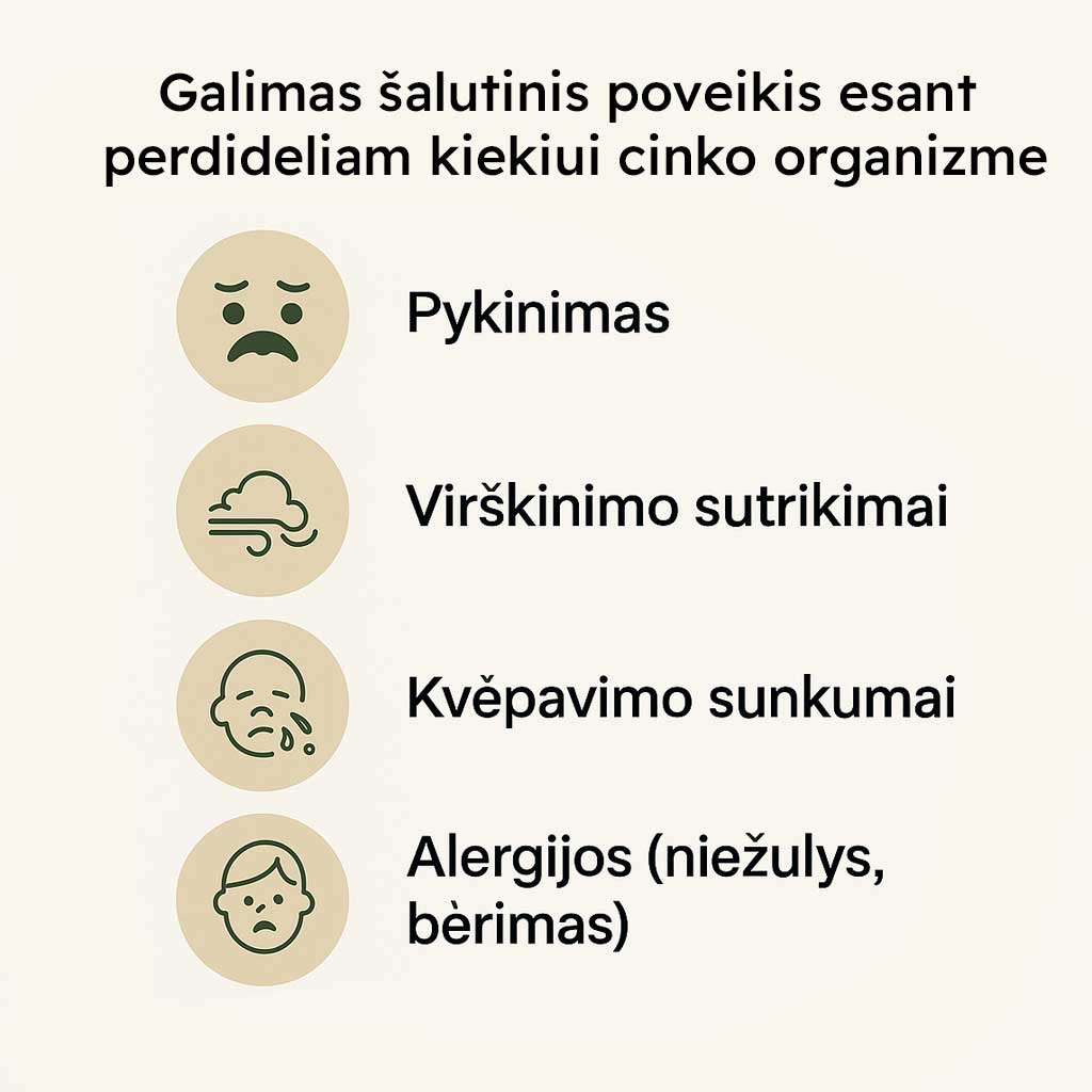 cinko salutinis poveikis