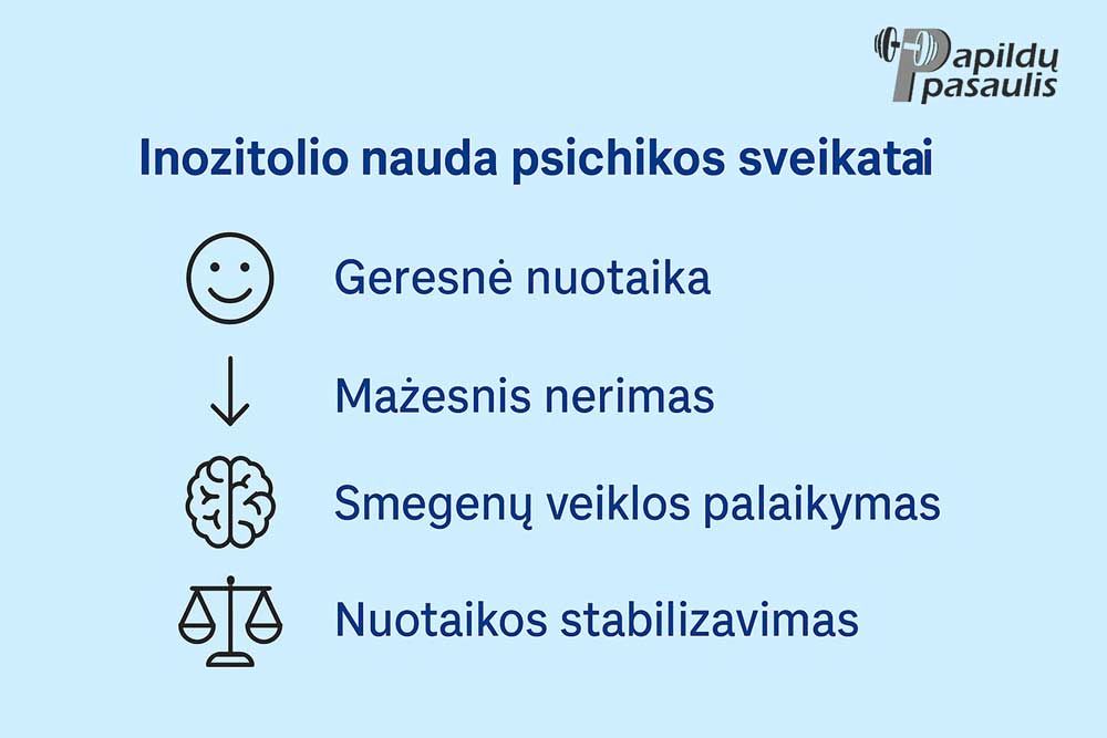 galima inozitolio nauda psichikos sveikatai