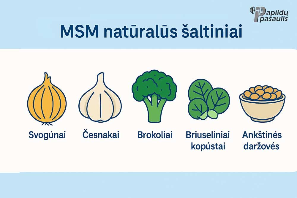msm naturalus saltiniai