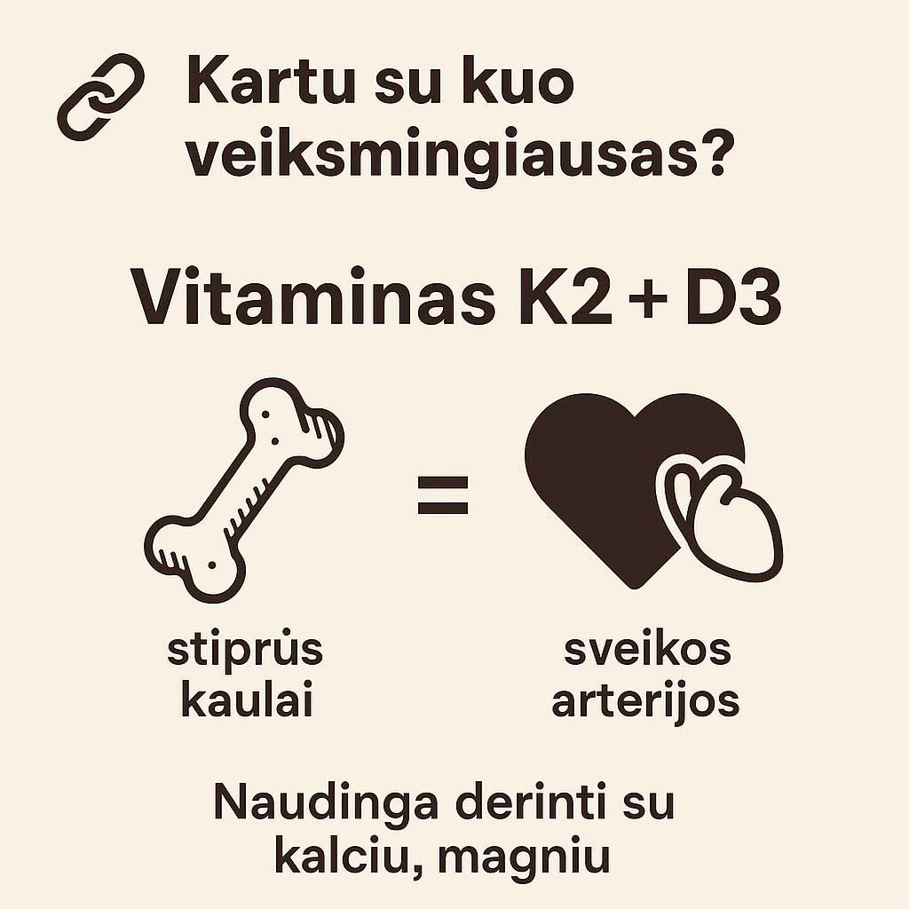 vitaminas k dera su kitais papildais, tokiais kaip vitaminas d, kalcis